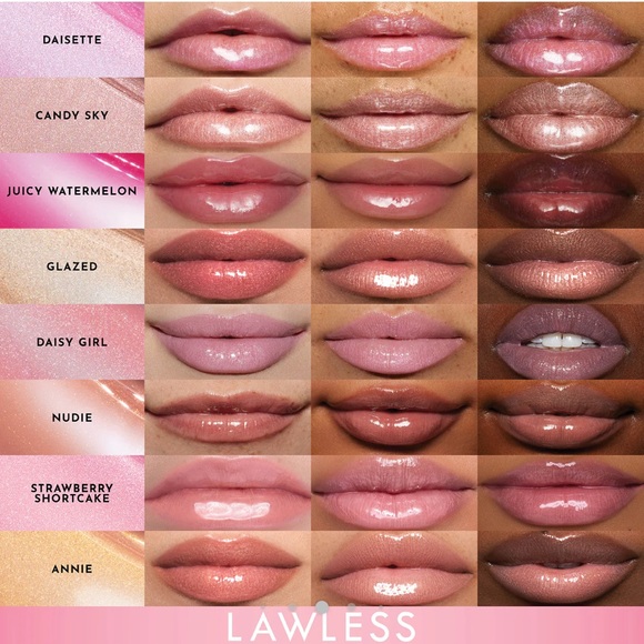 NWT LAWLESS FORGET THE FILLER LIP-PLUMPING LINE-SMOOTHING GLOSS 👄💄 - Picture 11 of 12